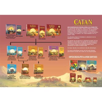 Catan